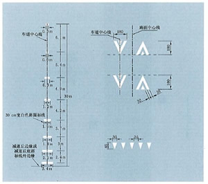 减速丘标线